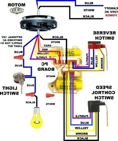 fan switch with metal box|switch ceiling fan accessories.